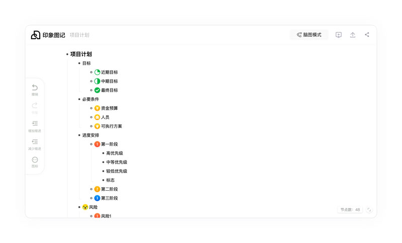 导图大纲模式展示