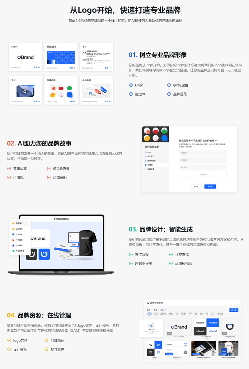 uBrand AI品牌设计平台