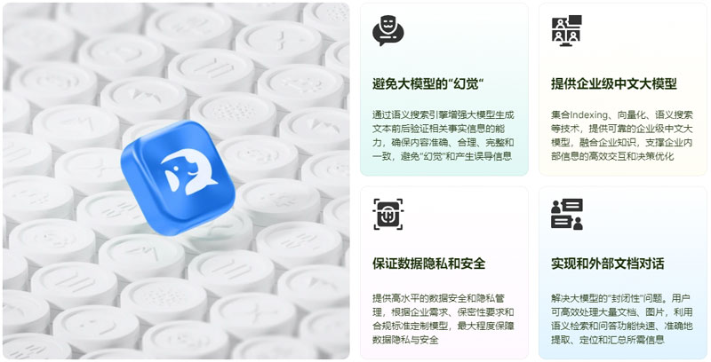 天壤小白技术架构