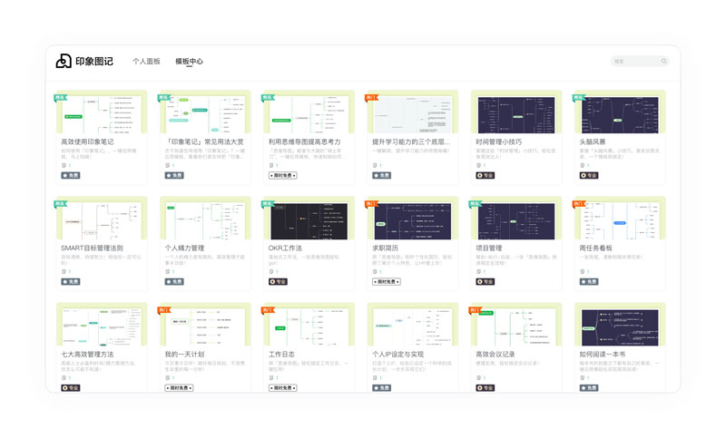 思维导图模板库展示