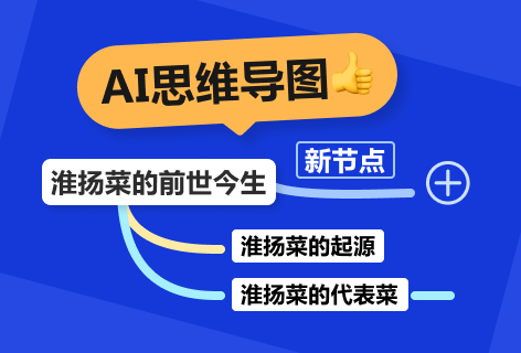 AmyMindAI思维导图