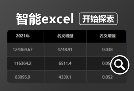 ChatExcel智能Excel