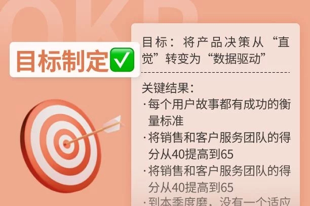 360AI办公OKR制定