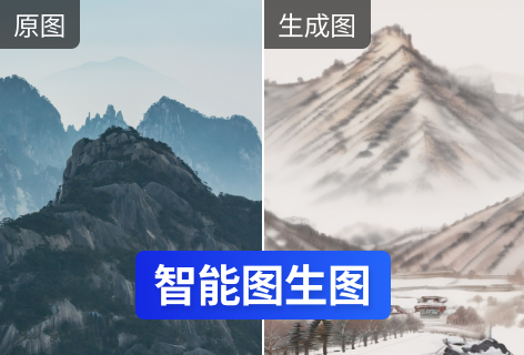 旷视智能图生图