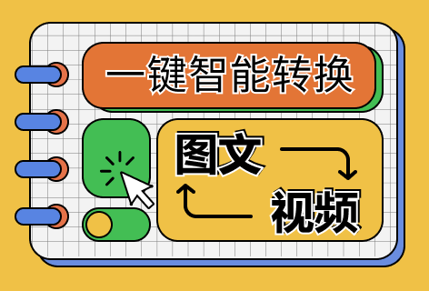 爱云剪图文转视频