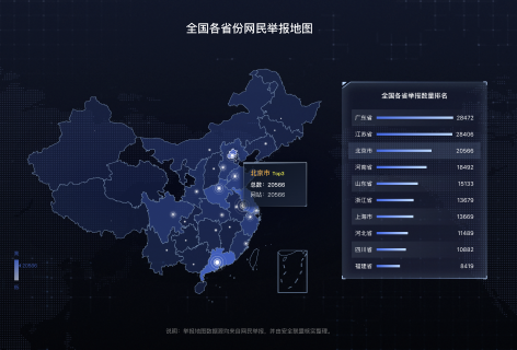 安全联盟网站安全查询