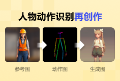 文心一格识别图片动作创作