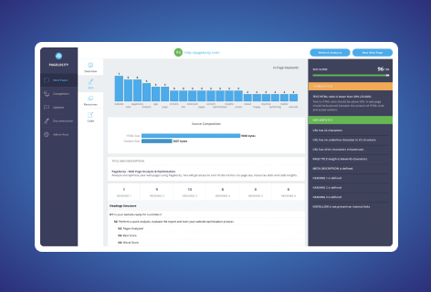 Pagelocity网站分析和优化